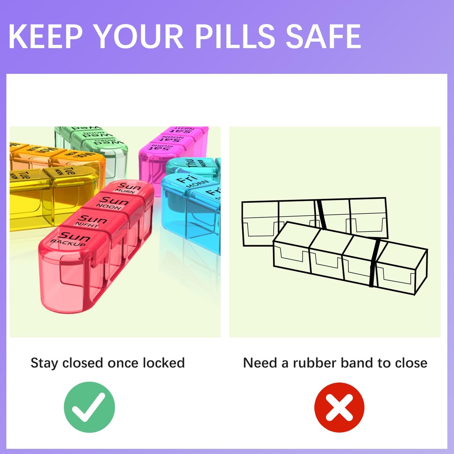 Odaro Weekly Pill Organizer 4 Times a Day, Daily Pill Box 7 Day, Large Travel Pill Case with 28 Compartment to Hold Medicine, Vitamin and Supplement - Cyan Case