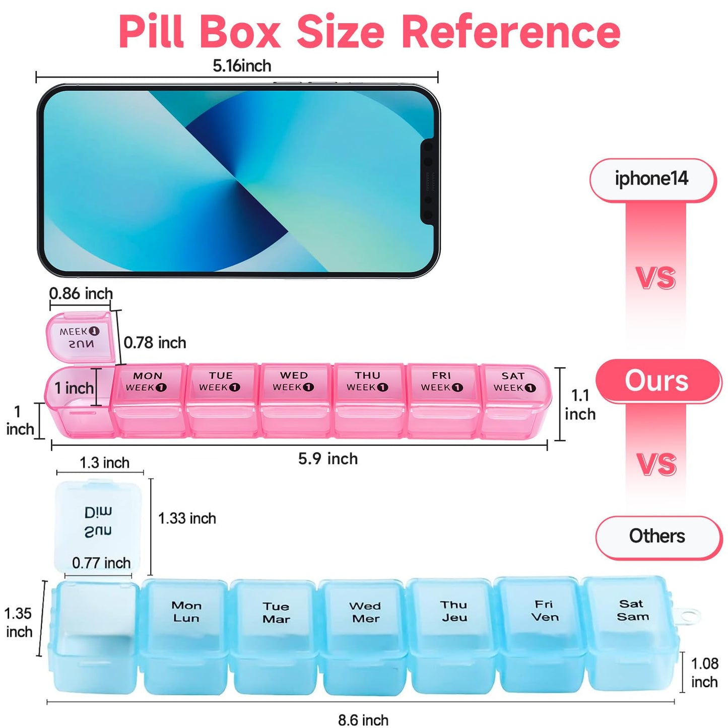 Odaro 28 Day Monthly Pill Organizer - 4 Week Pill Dispenser 1 Times a Day, Weekly 7 Day Travel Medicine Box for Vitamin, Fish Oil or Folic Acid(Pink)