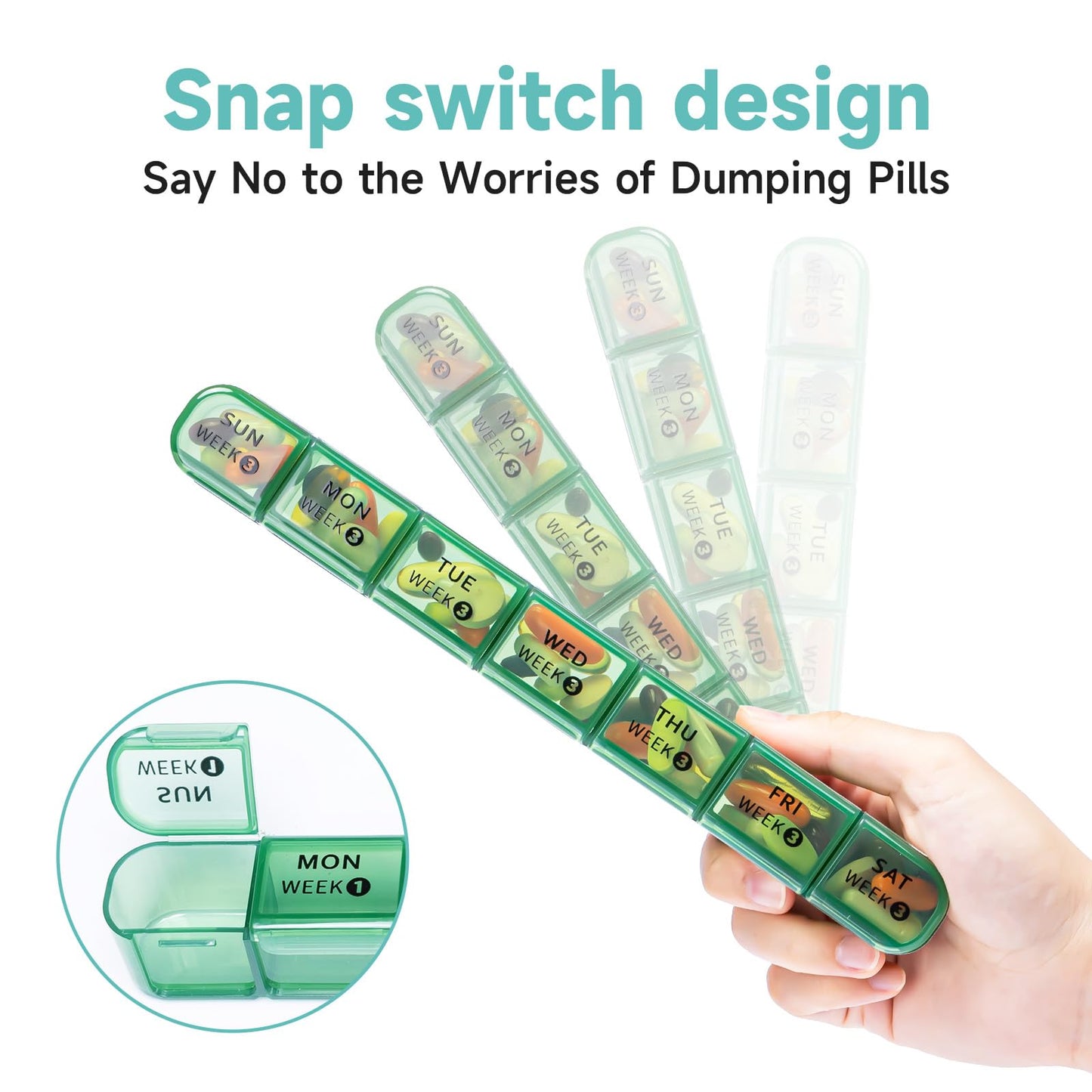 28 Day Monthly Pill Organizer - 4 Week Pill Box 1 Time a Day, 7 Day Medicine Organizer Box, Travel Pill Container for Vitamin, Fish Oil (Olive Green)