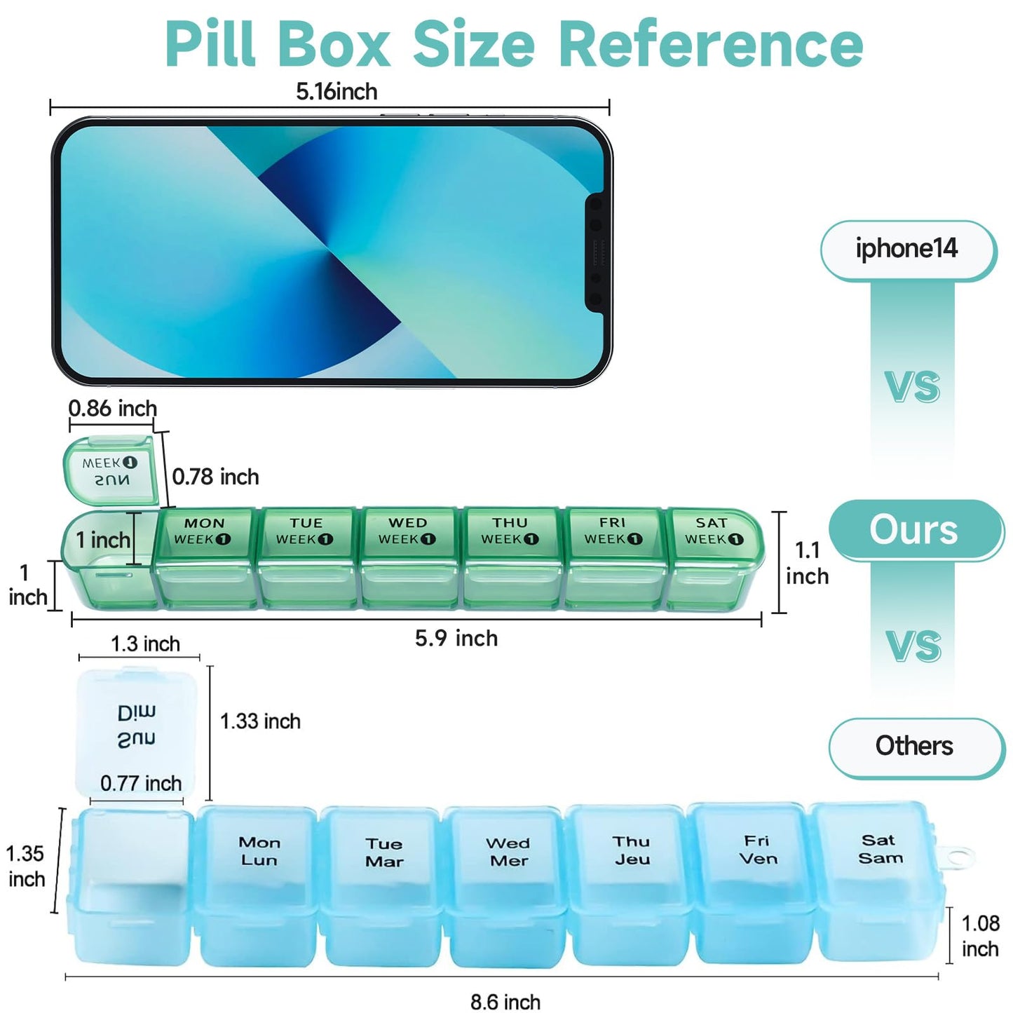 28 Day Monthly Pill Organizer - 4 Week Pill Box 1 Time a Day, 7 Day Medicine Organizer Box, Travel Pill Container for Vitamin, Fish Oil (Olive Green)