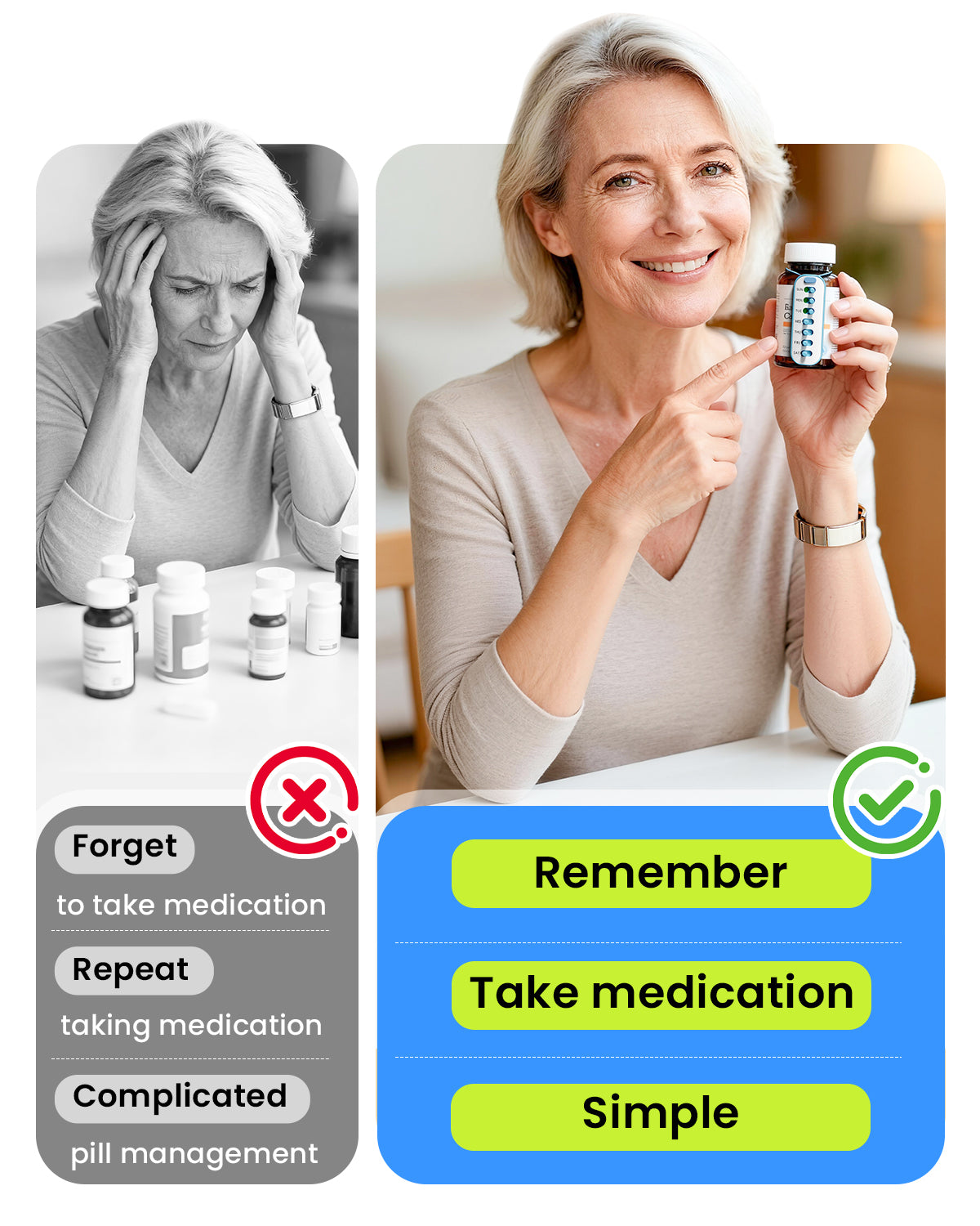 2 Pack Pill Reminder, Lanyad or Sticker Pill Tracker, Work with Most Bottles, Reusable Medication Tracker Replacement of Vitamin Weekly (7 Day) Medicine Organizer
